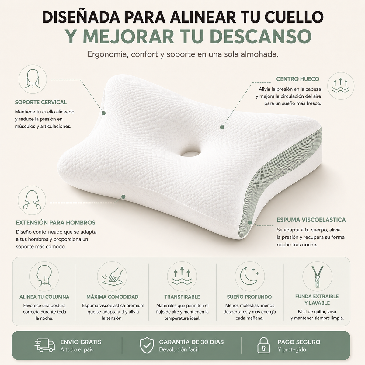Zyveno Pillow — Almohada Ergonómica Viscoelástica